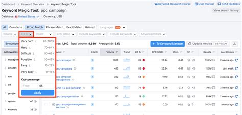 With Semrush, SEO Can be Easy.